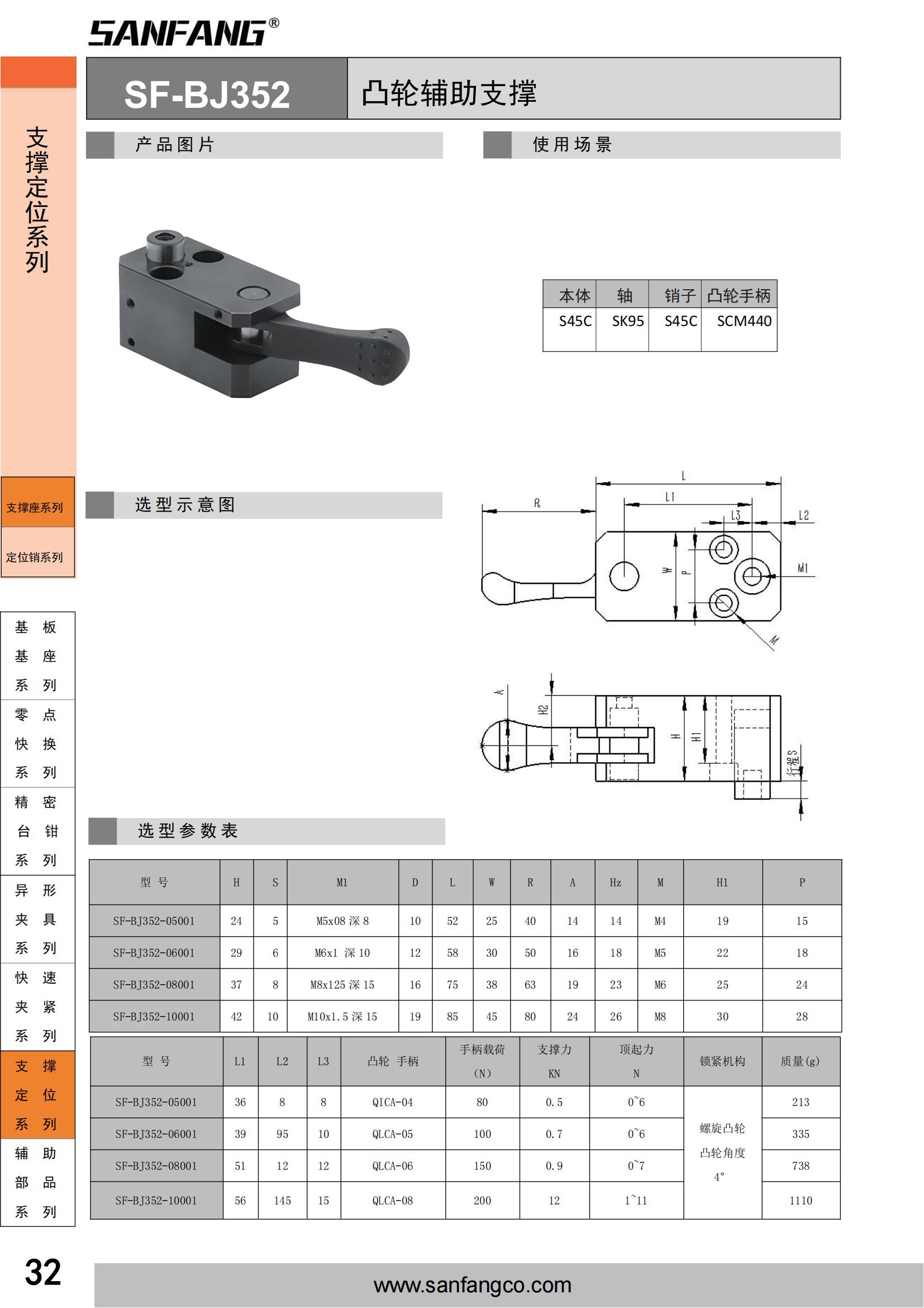 凸轮辅助支撑