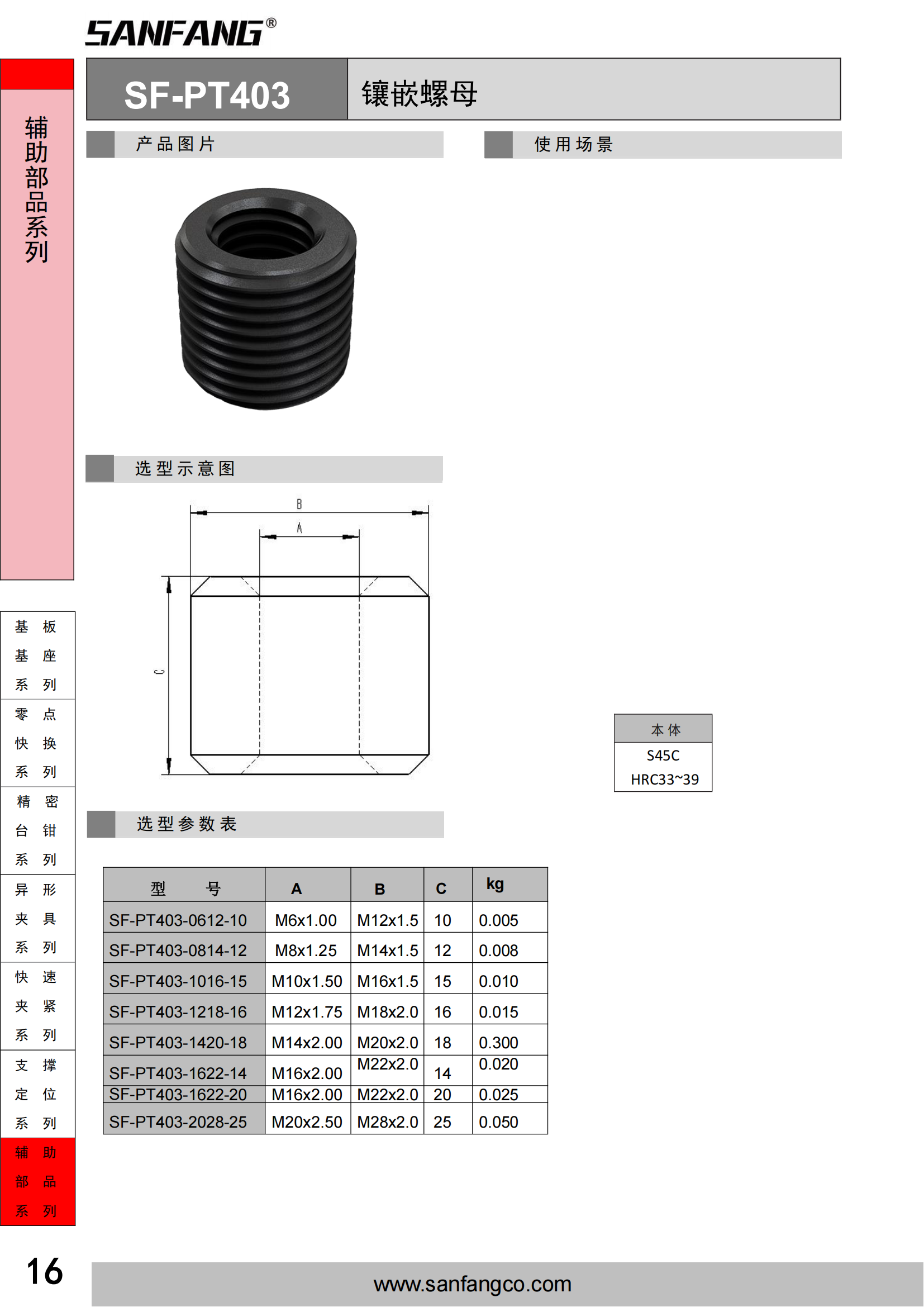 镶嵌螺母
