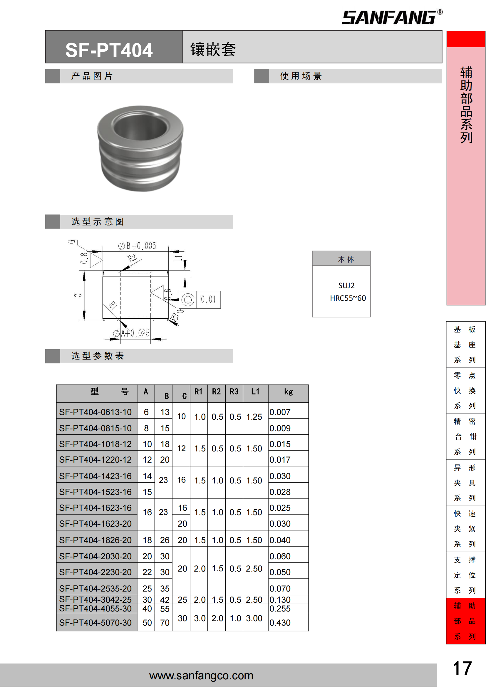 镶嵌套