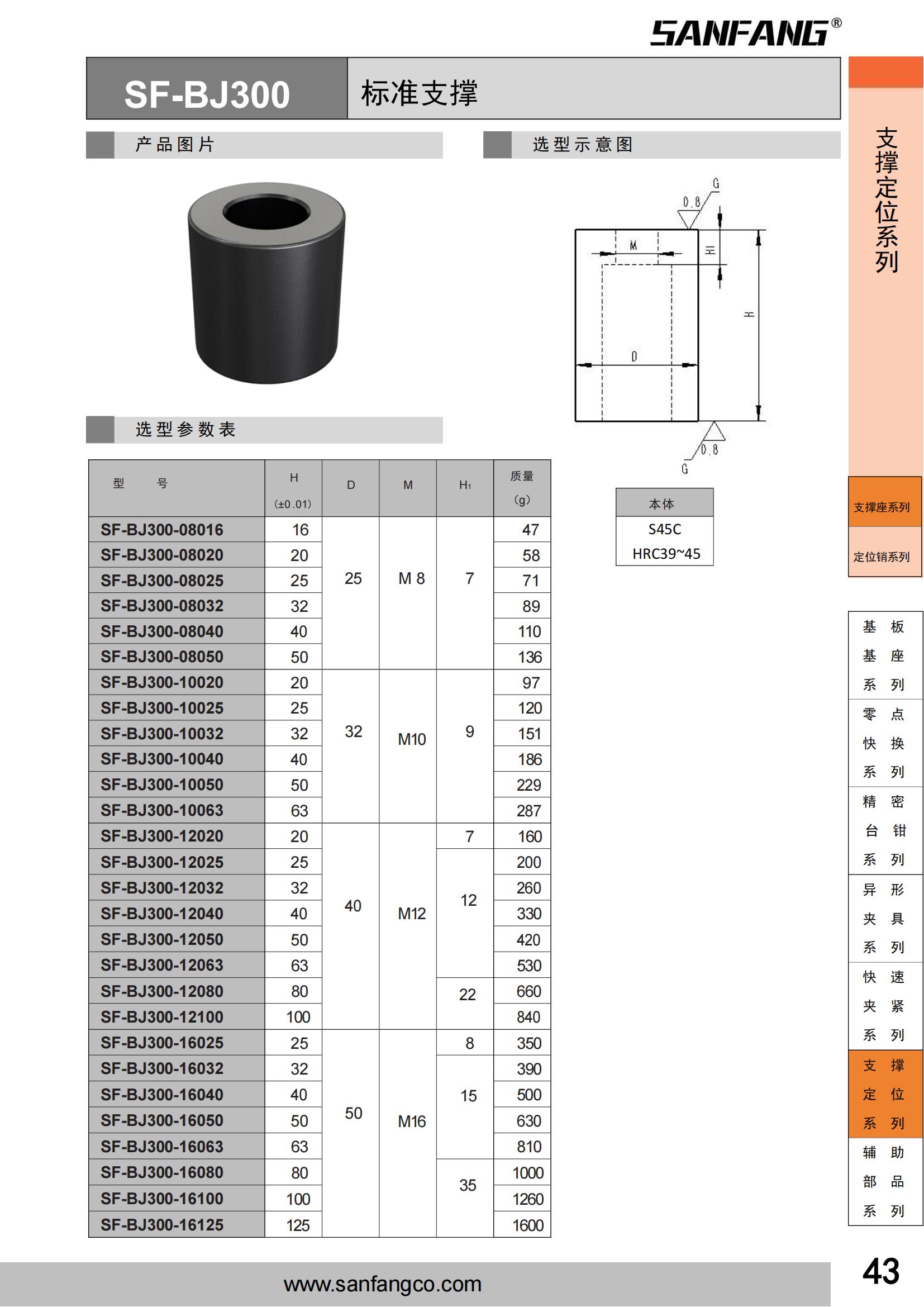 标准支撑