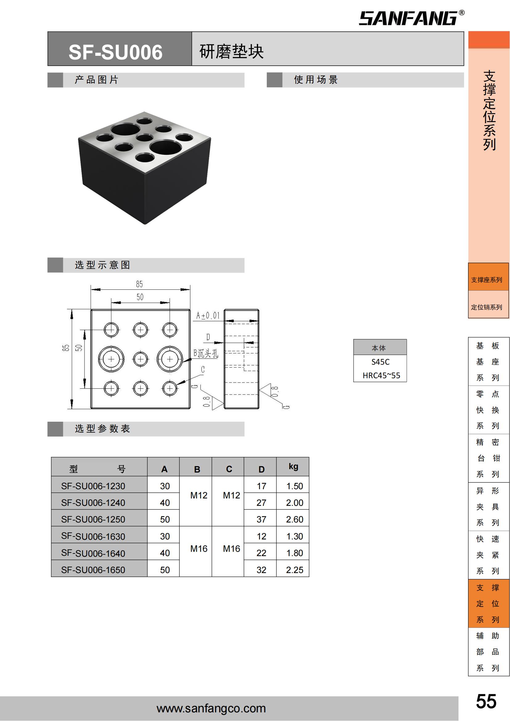 研磨垫块