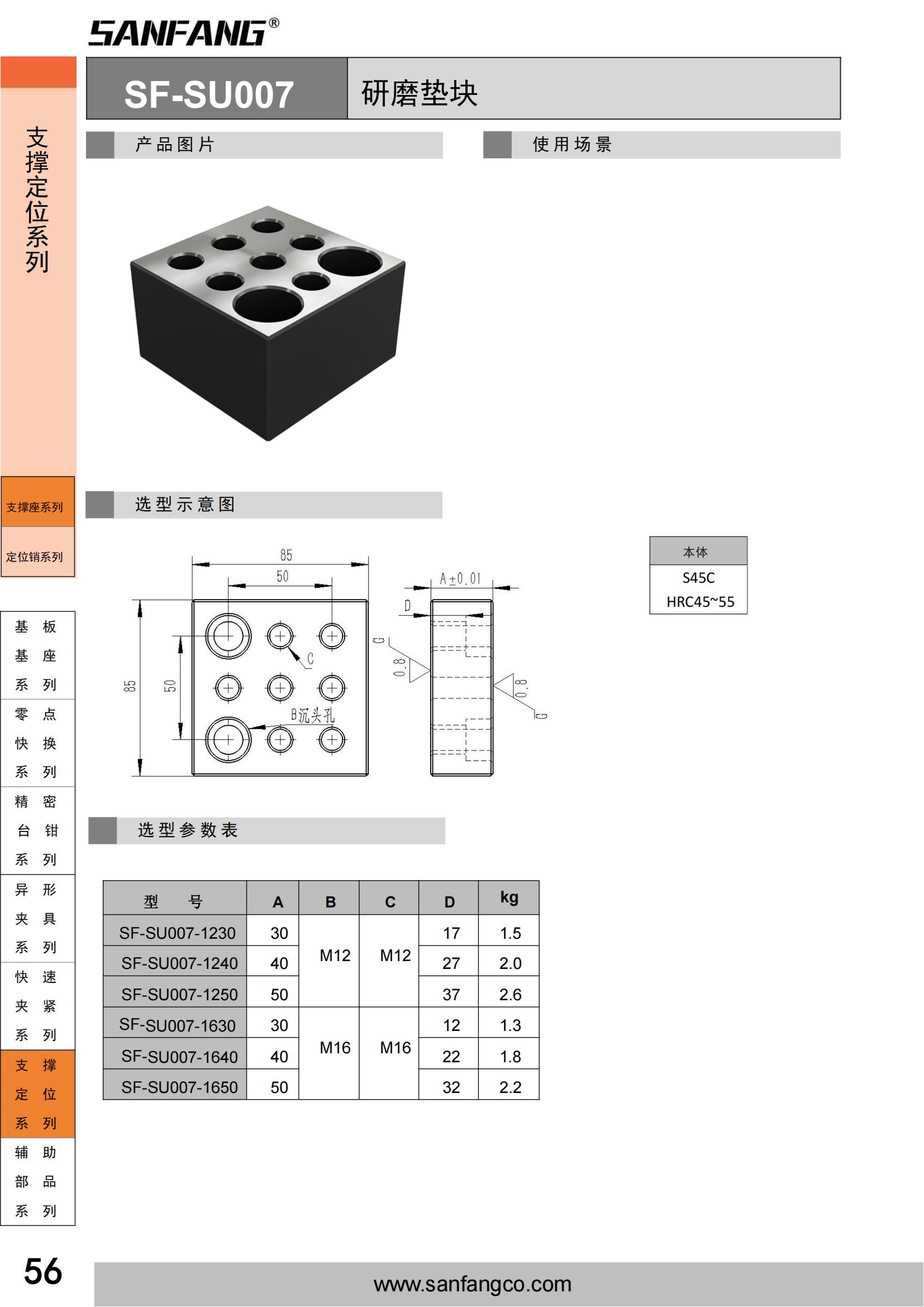 研磨垫块