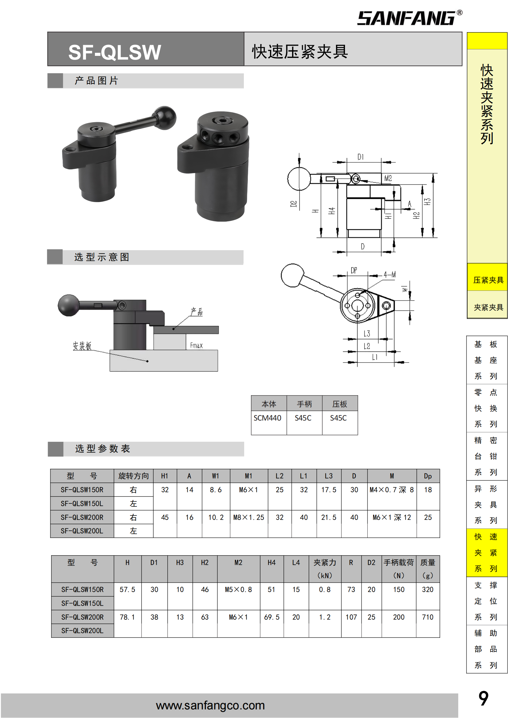 快速压紧夹具