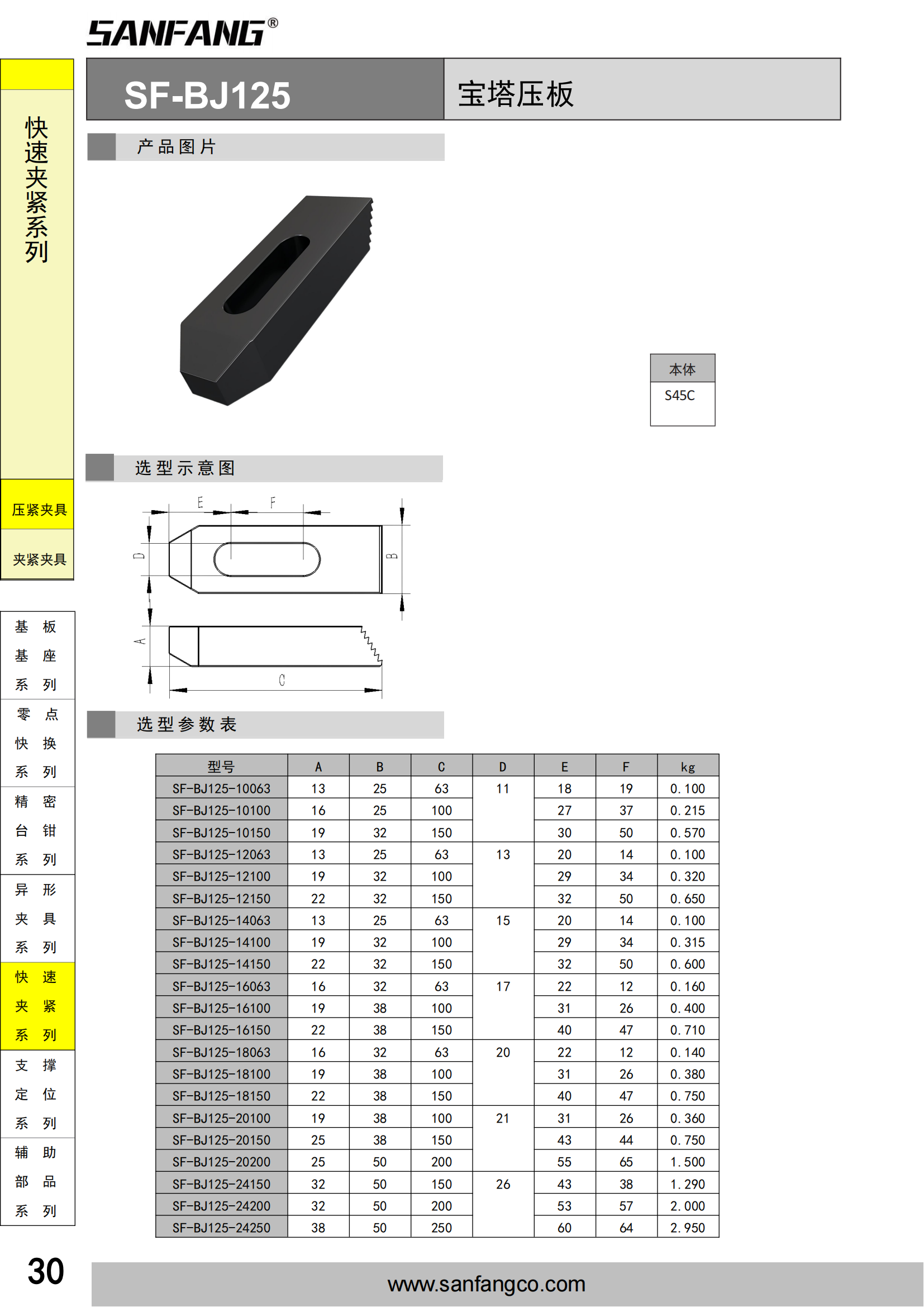 宝塔压板