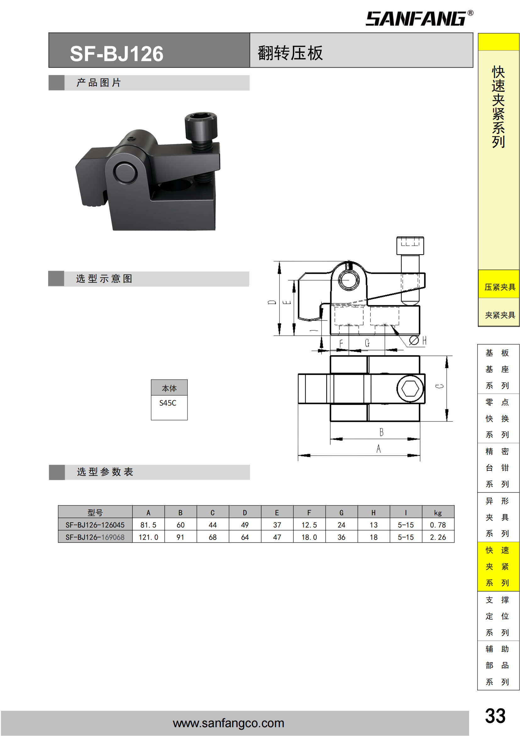 翻转压板