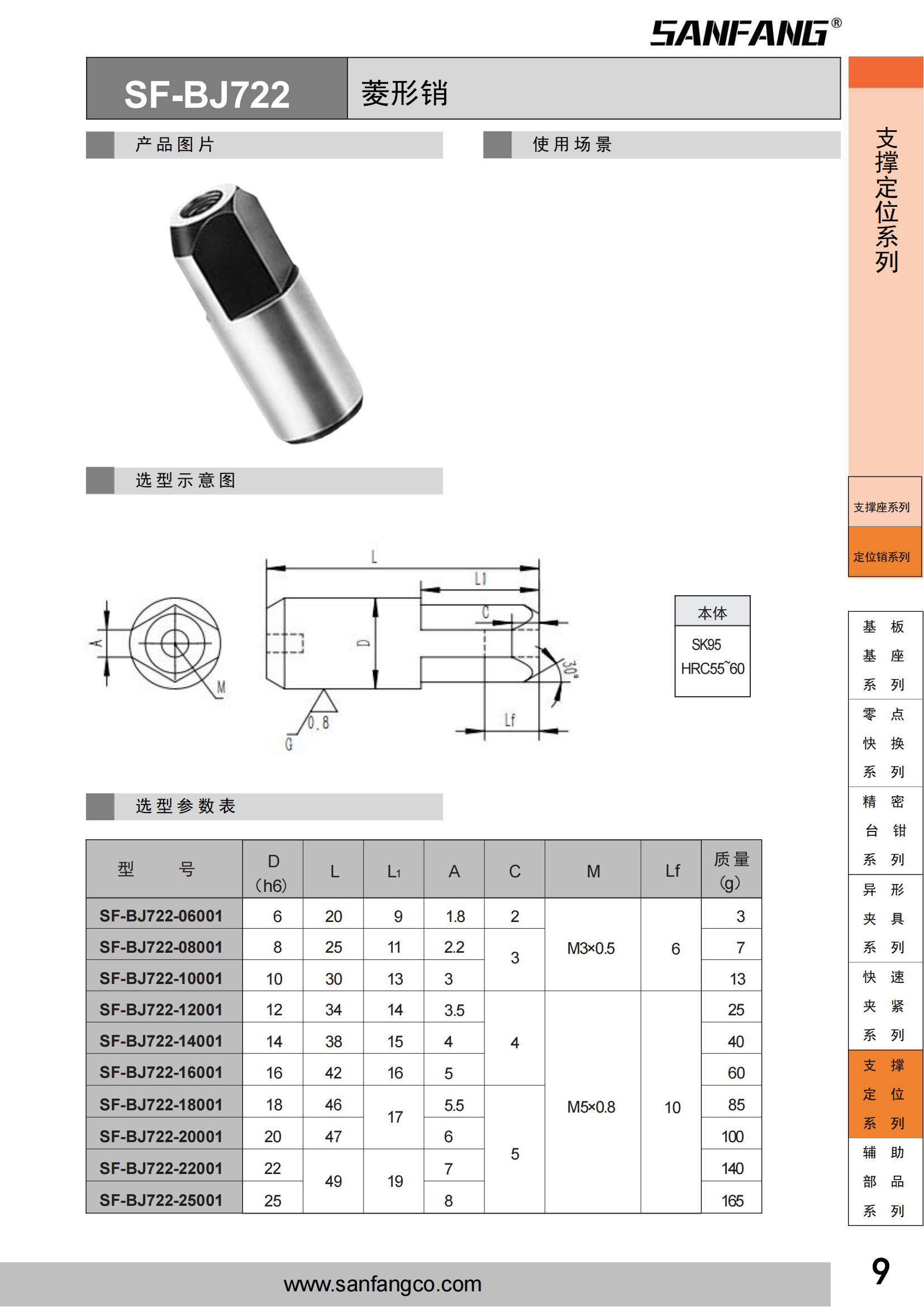 菱形销