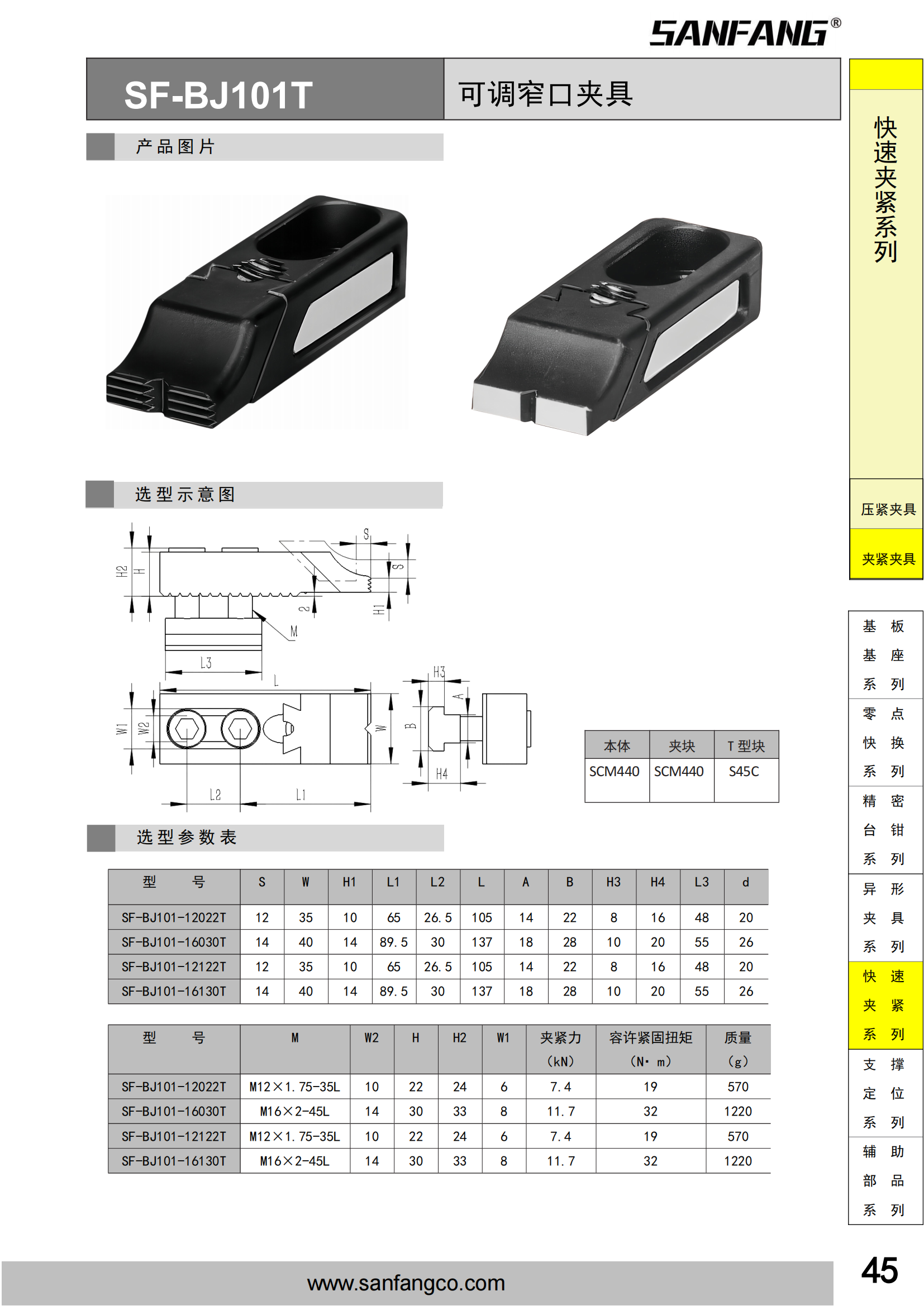 可调窄口夹具