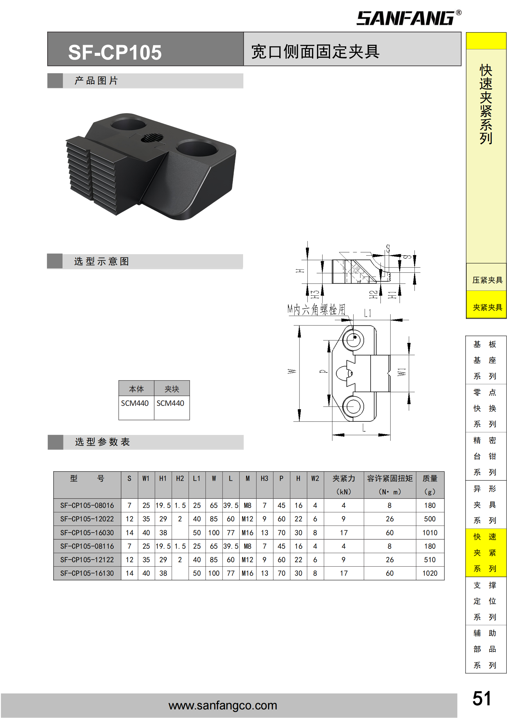 宽口侧面固定夹具