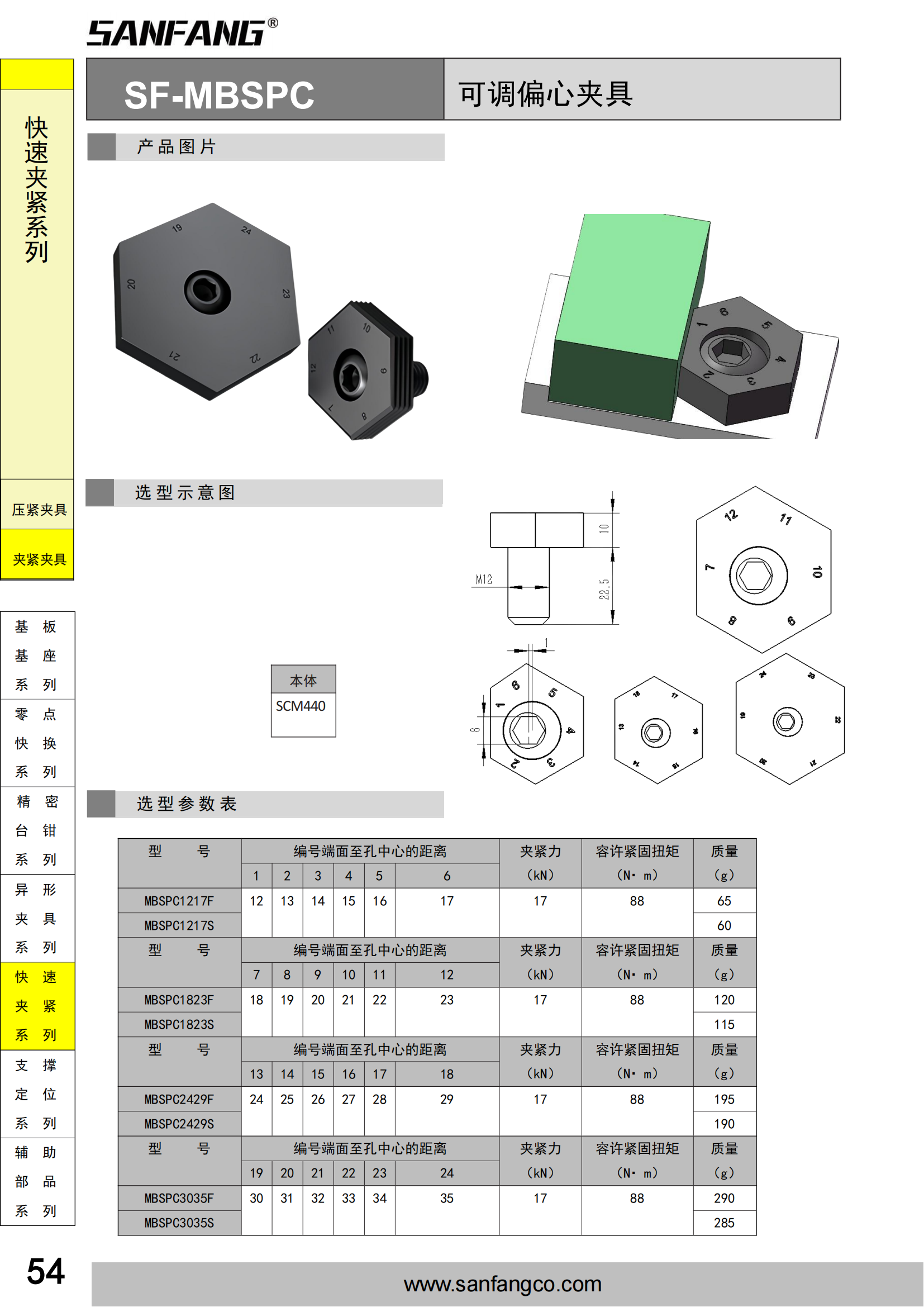 可调偏心夹具