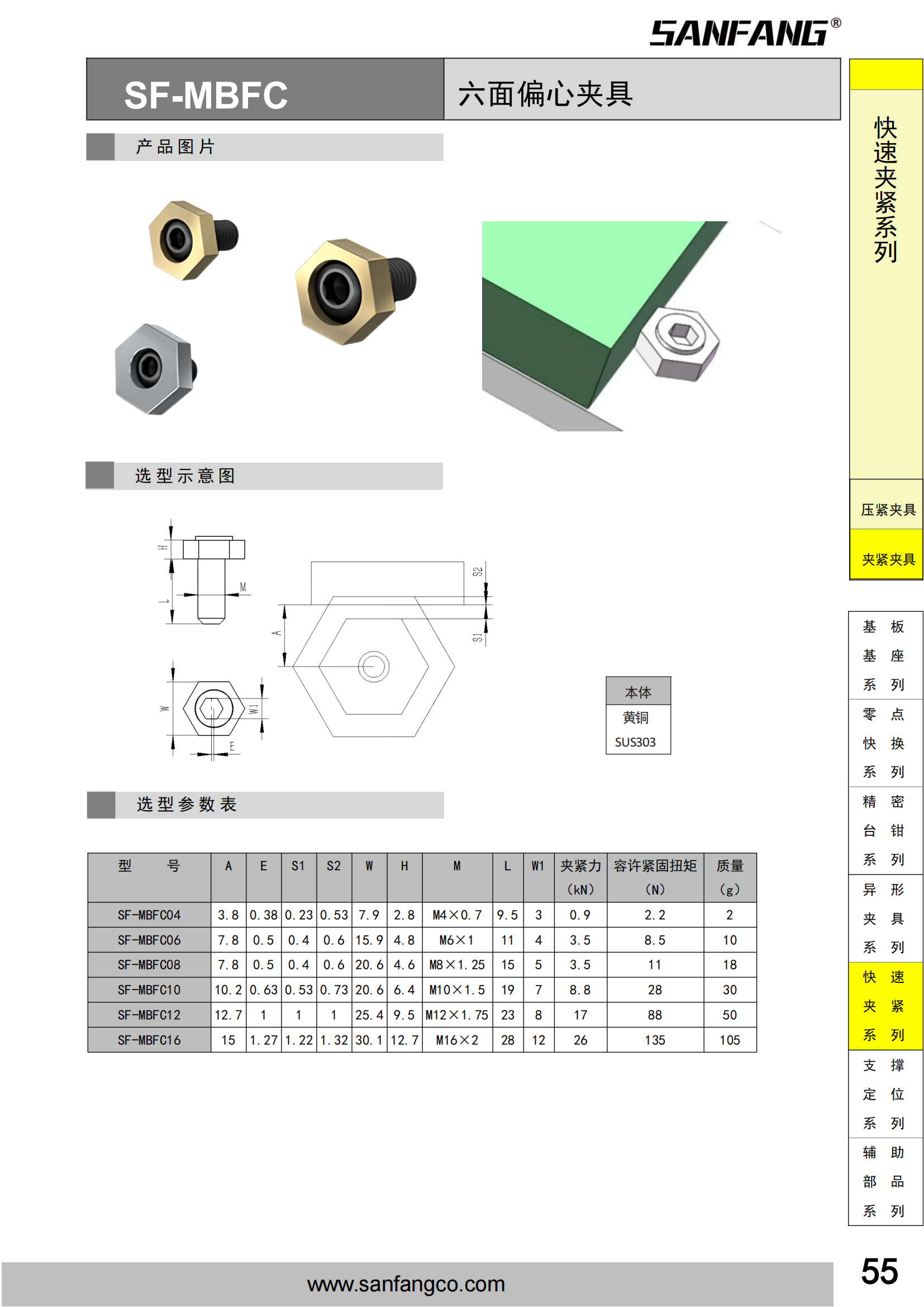 六面偏心夹具