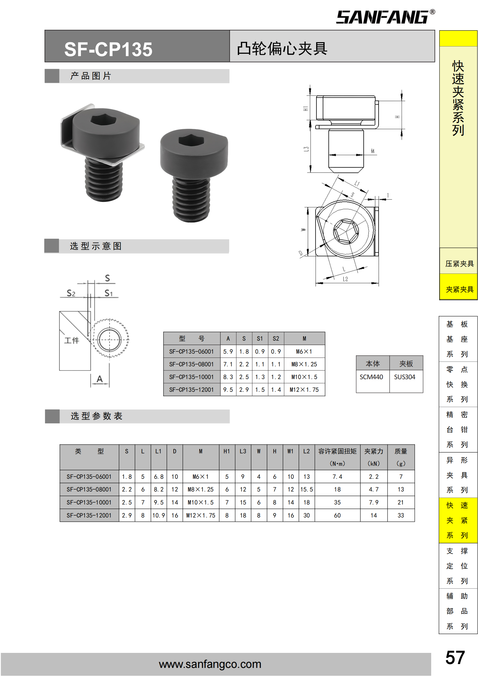 凸轮偏心夹具