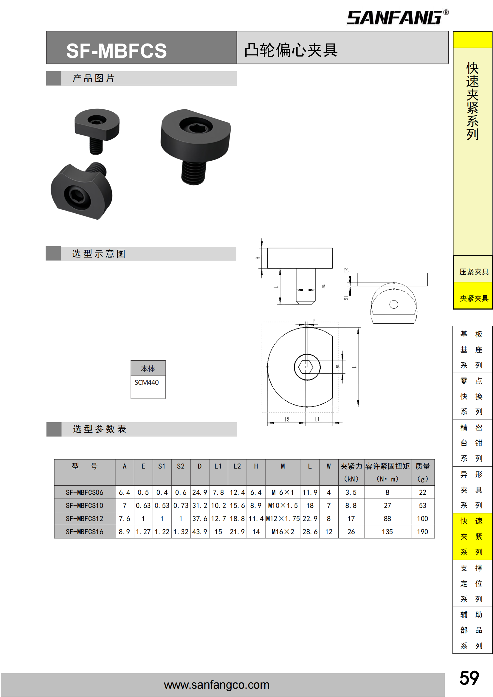 凸轮偏心夹具