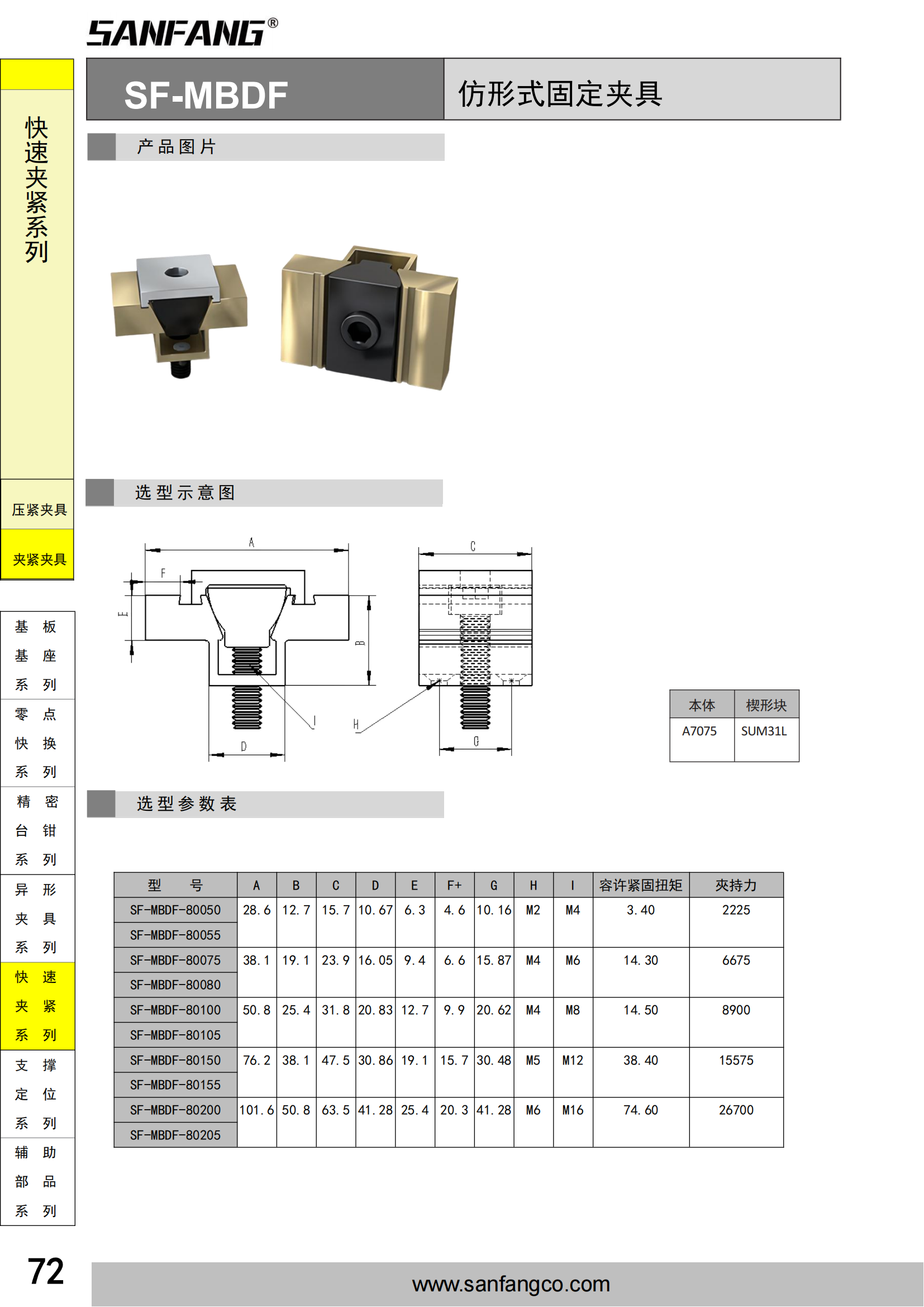 仿形式固定夹具