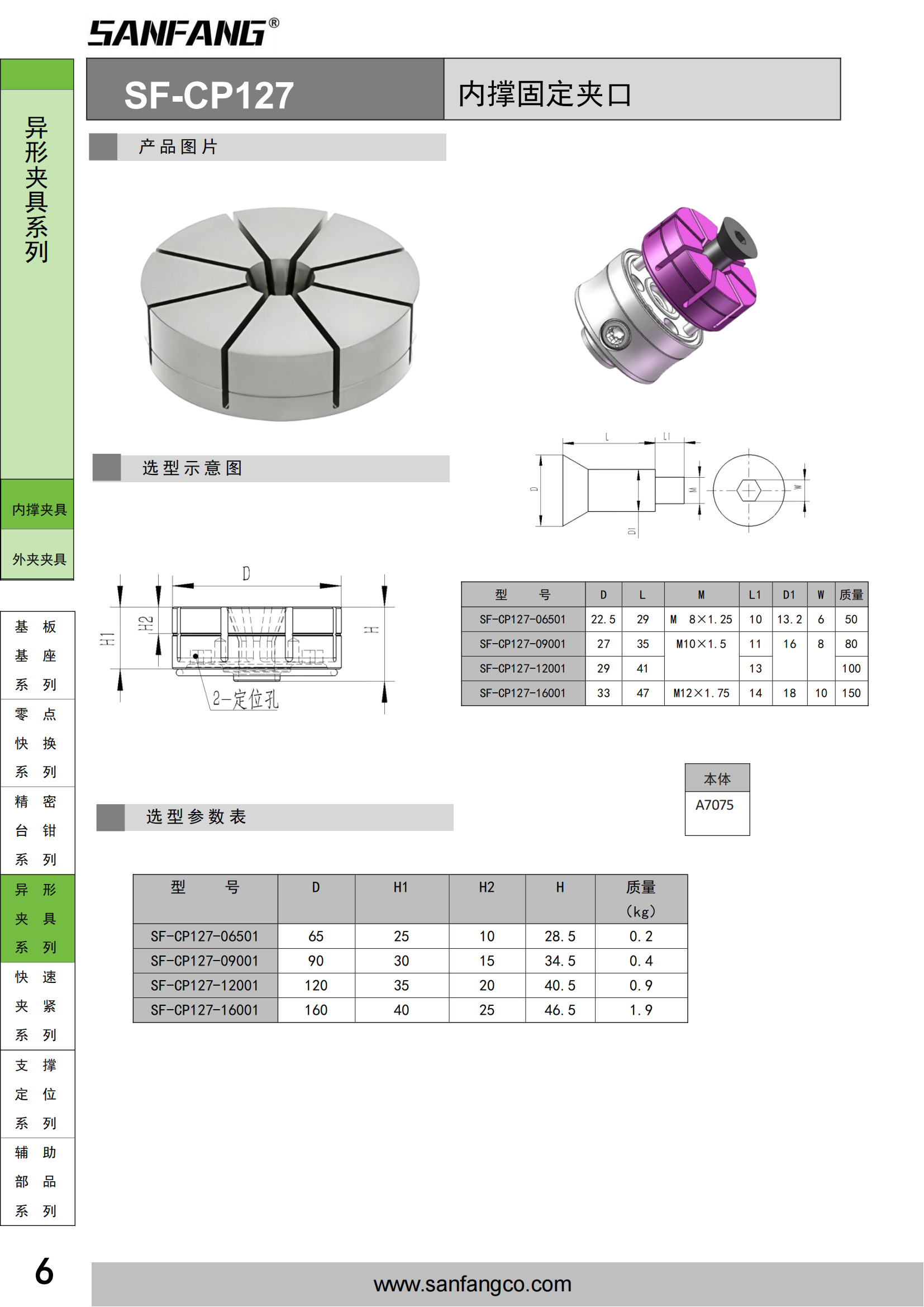 内撑固定夹口