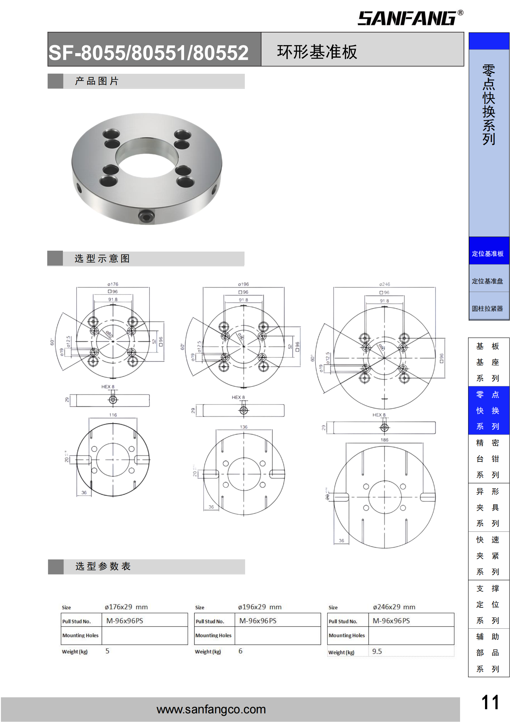 环形基准板