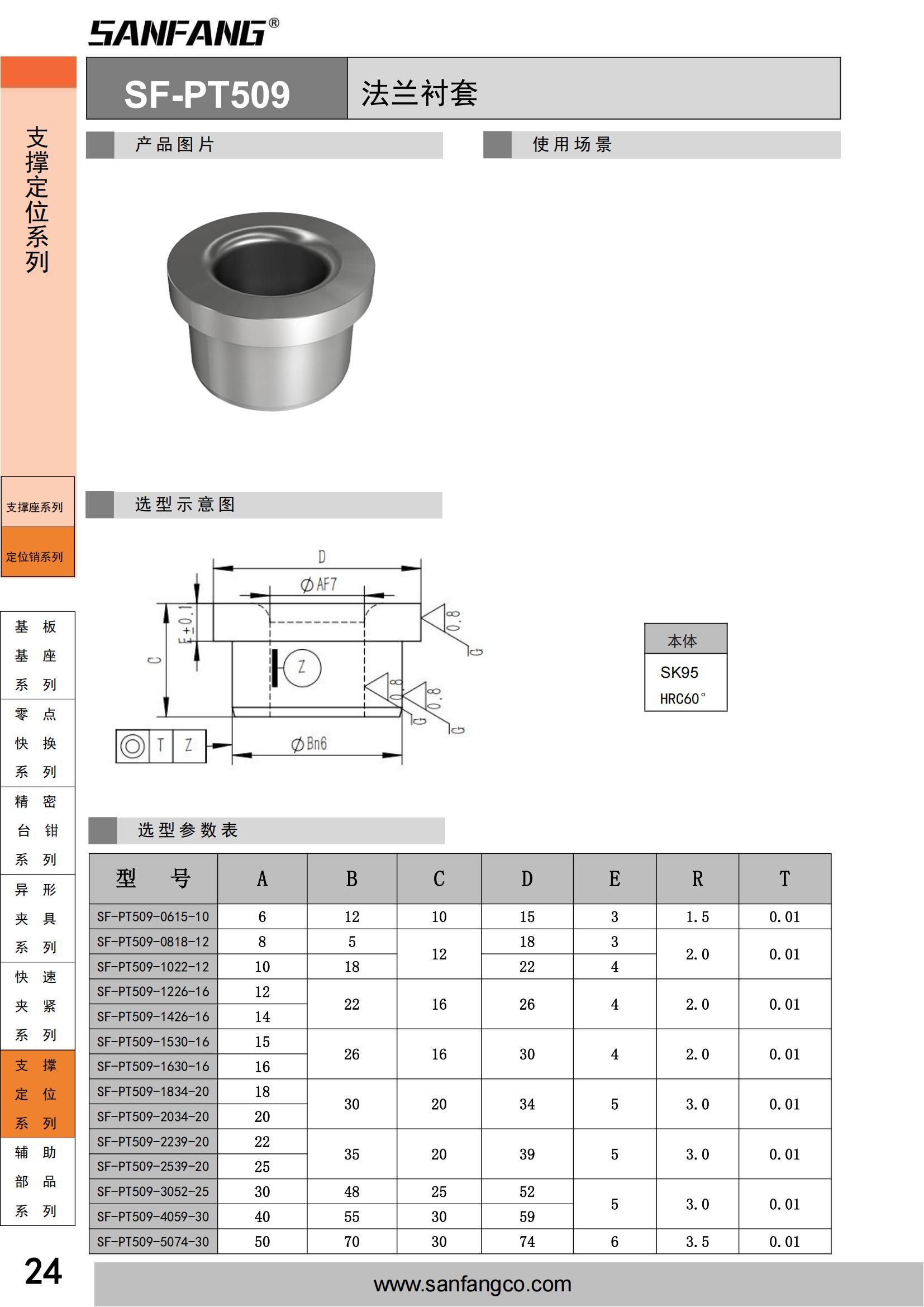 法兰衬套